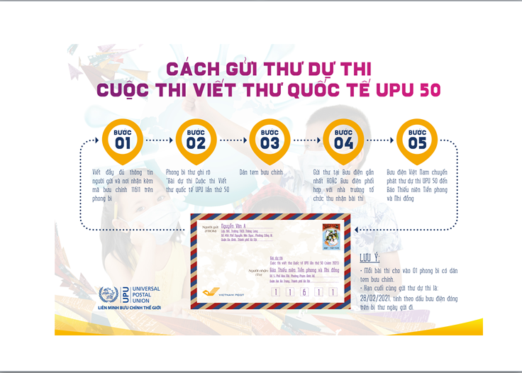 Cuộc thi viết thư quốc tế UPU lần thứ 50 (năm 2021)